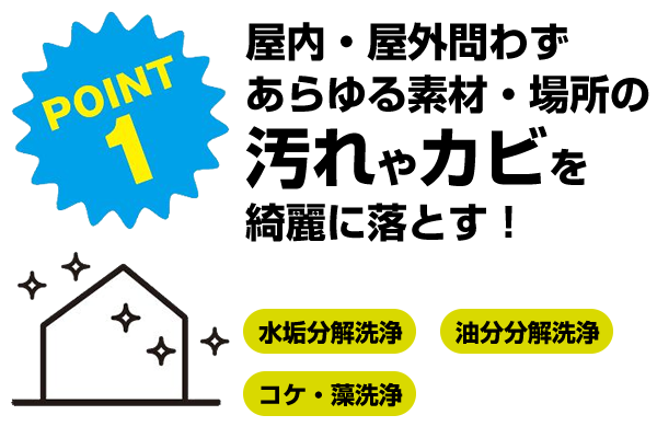 屋内屋外問わず、あらゆる素材・場所の汚れやカビを綺麗に落とす！
